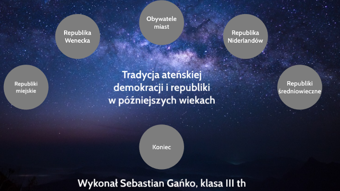 mapa myśli tradycja ateńskiej demokracji i republiki w późniejszych