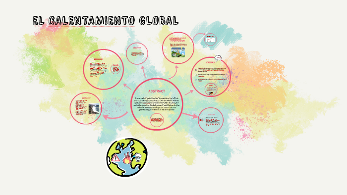 EL CALENTAMIENTO GLOBAL by Lisseth Rodriguez on Prezi