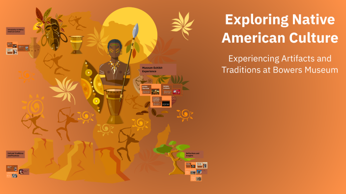Exploring Native American Culture by Ally Komonchak on Prezi