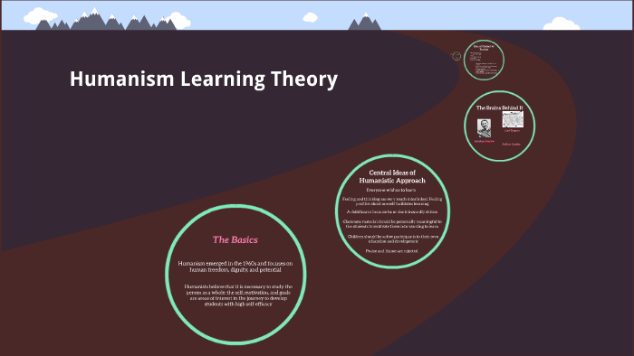 humanism-learning-theory-by-emily-harmon