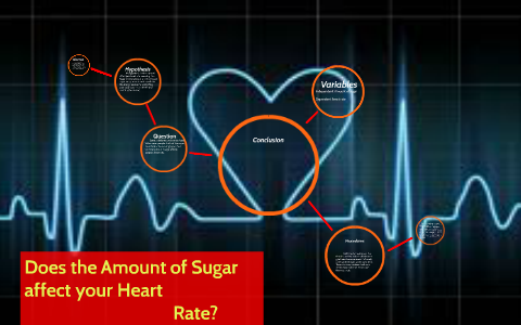 Does the Amount of Sugar affect your Heart Rate by Louise Cutter 