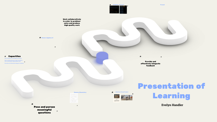 Presentation of Learning by evelyn handler on Prezi