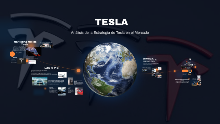 MEZCLA DE MARKETING DE TESLA by Duvan Gelves Giraldo on Prezi