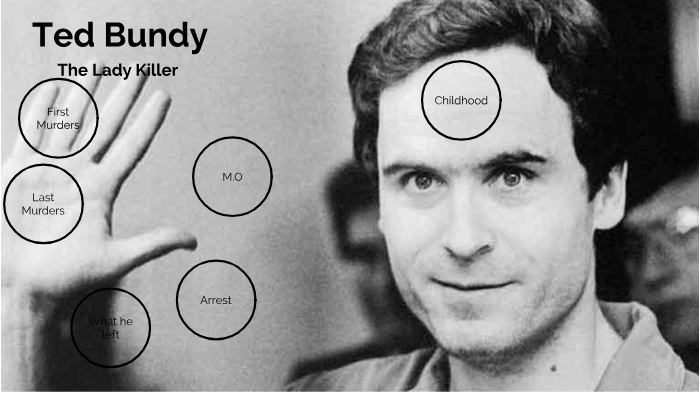 Ted Bundy by Nathan Scrive on Prezi