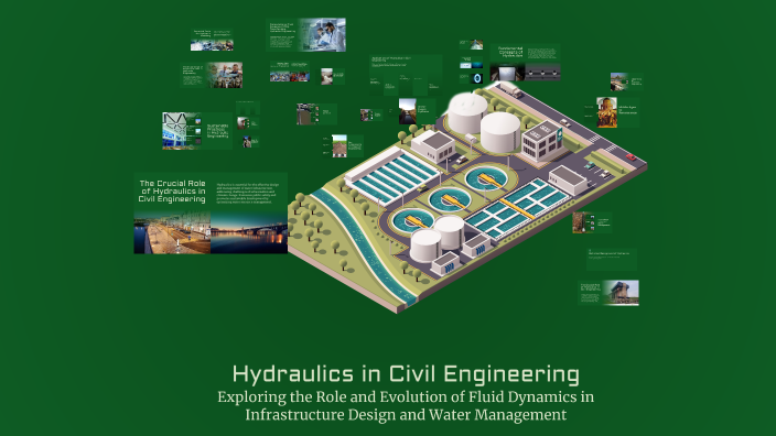 Hydraulics in Civil Engineering by Roseann Joy Anabaab on Prezi