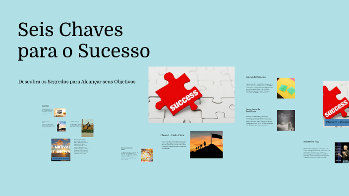 Seis Chaves para o Sucesso by helena on Prezi