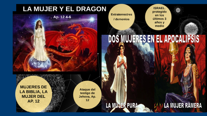 LA MUJER Y EL DRAGÓN by Gloria Cajilema on Prezi