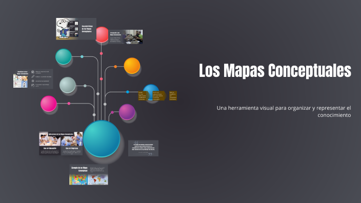 Los Mapas Conceptuales by Pedro Villasante on Prezi