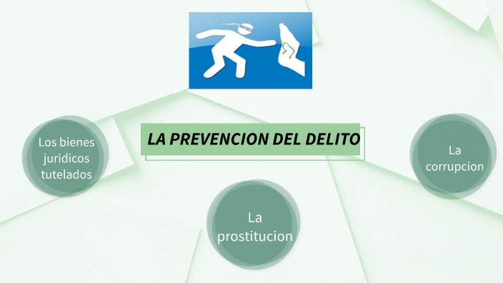 LA PREVENCION DEL DELITO By Jafet Villanueva