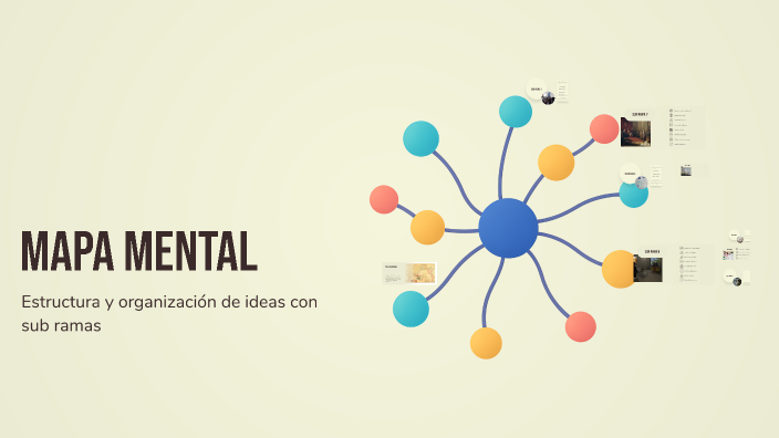 Mapa Mental by Emmanuel García Romero on Prezi