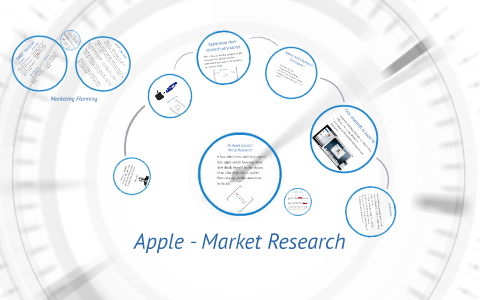 what market research methods do apple use
