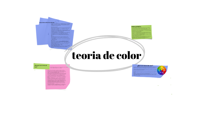 Teoría del Color by Nicol Arango Leguizamon on Prezi
