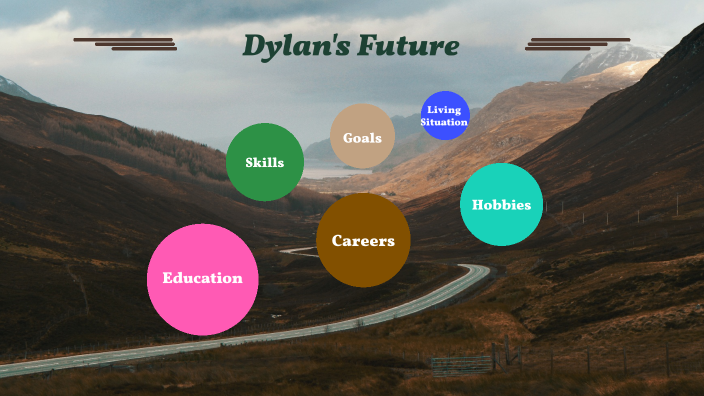 Dylan's Future by Dylan Clarke on Prezi