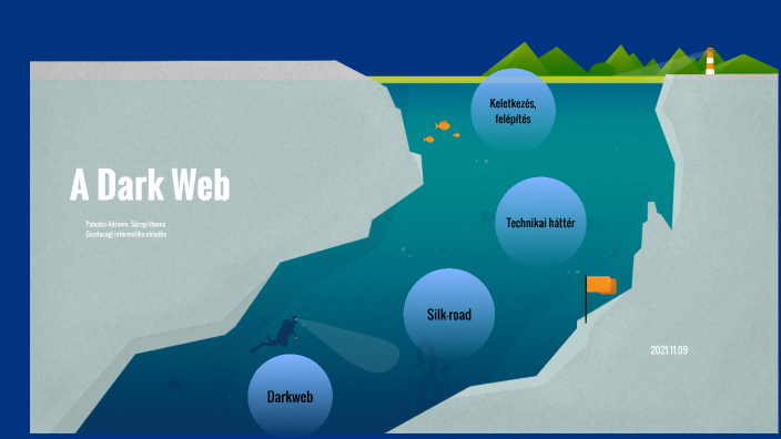 Dark web by Hanna Sőregi on Prezi