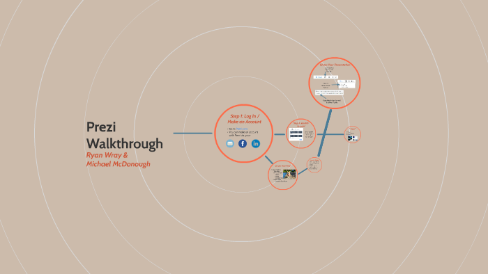 Prezi Walkthrough by Ryan Wray on Prezi