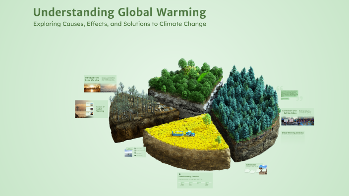 Understanding Global Warming by Ký Toàn on Prezi