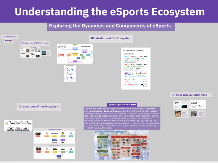 Understanding The Esports Ecosystem By Romil Mehta On Prezi Understanding The Esports Ecosystem By Romil Mehta On Prezi