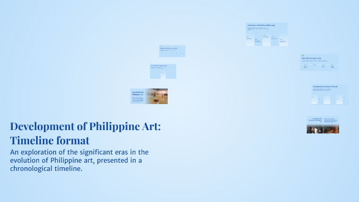 Development of Philippine Art: Timeline format by Lady Mae Del Rosario ...