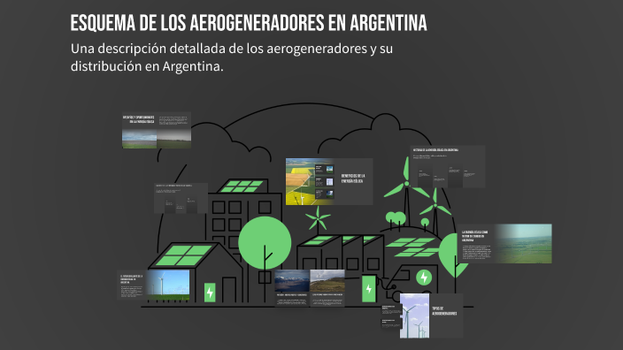 Esquema de los Aerogeneradores en Argentina by Carina Yolanda Jofre on ...