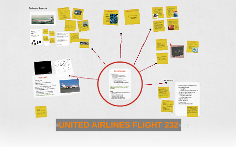 UNITED AIRLINES FLIGHT 232 by Bryce Parsons on Prezi
