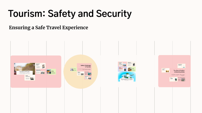 Tourism: Safety and Security by K varsha on Prezi