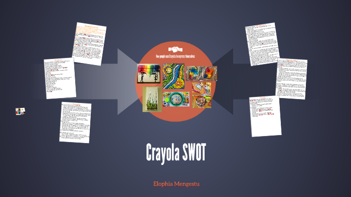 Crayola SWOT by Elophia Mengestu