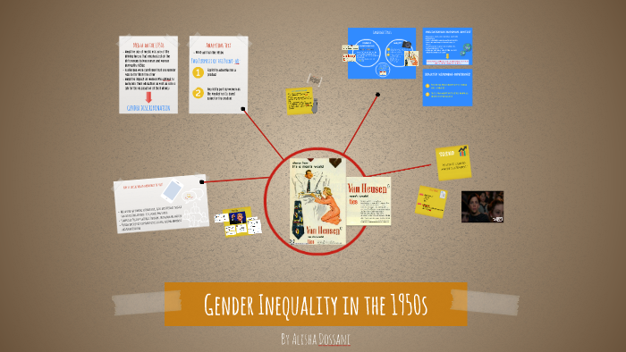 Gender Inequality In The 1950s By On Prezi