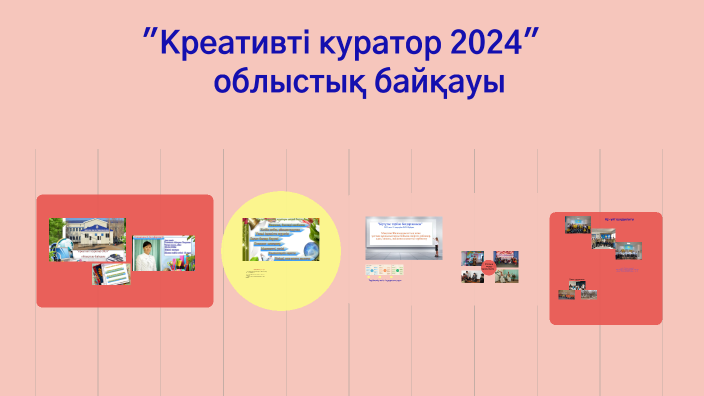 The Power of Empathy by Изтурган Тасбаев on Prezi