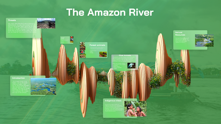 The Amazon River by Vivian Wiles on Prezi