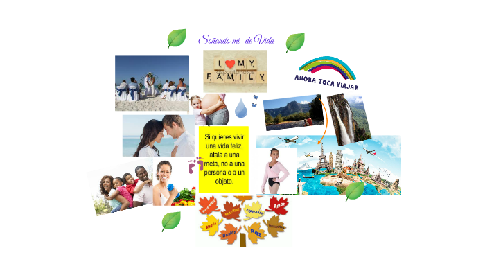 Mi proyecto de Vida by enny hernandez on Prezi