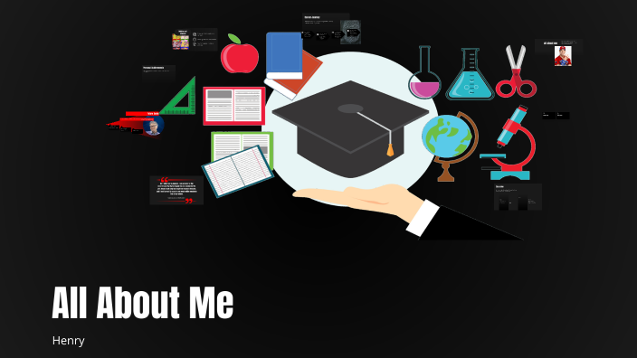 All About Me by Henry Racich on Prezi