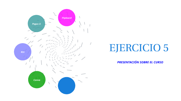 EJERCICIO 5 by alicia rodriguez on Prezi