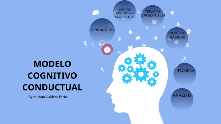 MODELO COGNITIVO CONDUCTUAL BY MIRIAM GALDINO FARIAS by Miriam Farias on  Prezi Next