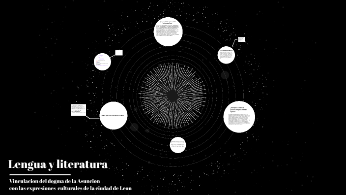 Lengua y literatura by OWEN LAINEZ on Prezi