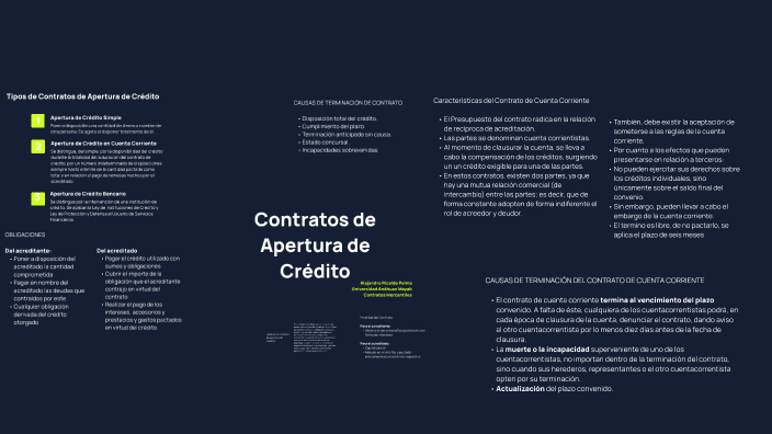 Contratos de Apertura de Crédito by Alejandro Ricalde on Prezi
