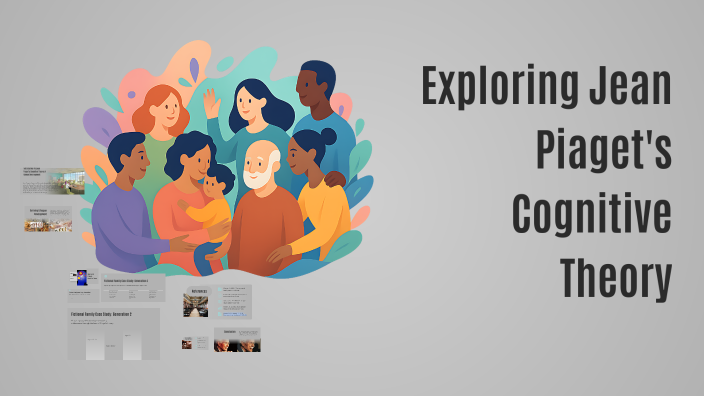 Exploring Jean Piaget's Cognitive Theory by Shanique Wisdom on Prezi