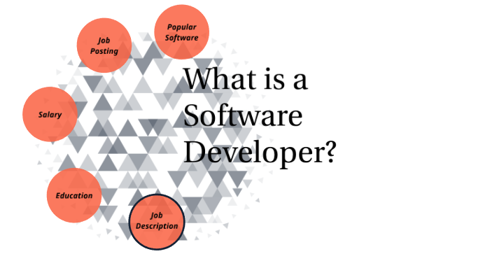 Who is a Software Developer? by Aeden Smith on Prezi