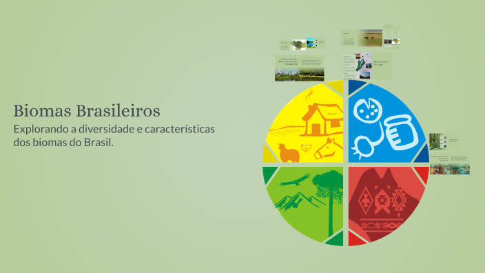 Biomas Brasileiros by Thomas Wallassy on Prezi
