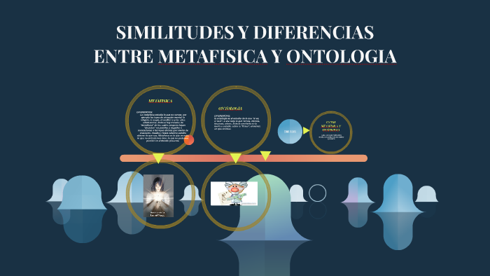 SIMILITUDES Y DIFERENCIAS ENTRE METAFISICA Y ONTOLOGIA by