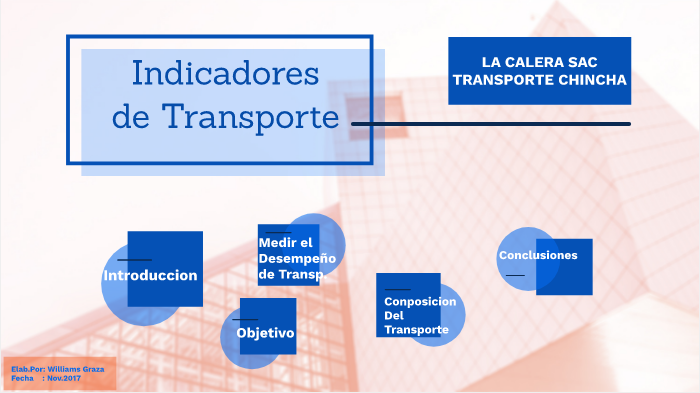 Planteamiento de Indicadores de Transporte en Calera SAC. - Chincha-Ica