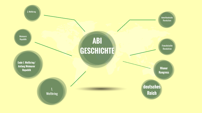  Abi Geschichte by Nadia Muders on Prezi Motiv 