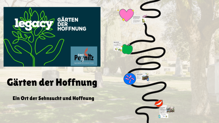 Gärten der Hoffnung by Alexander Bischoff on Prezi