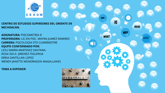 TEST PSICOLOGICOS Y EVALUACION LEWIS R. AIKEN Pepperdine University by