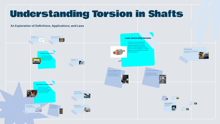 Understanding Torsion In Shafts By Gary Gary On Prezi