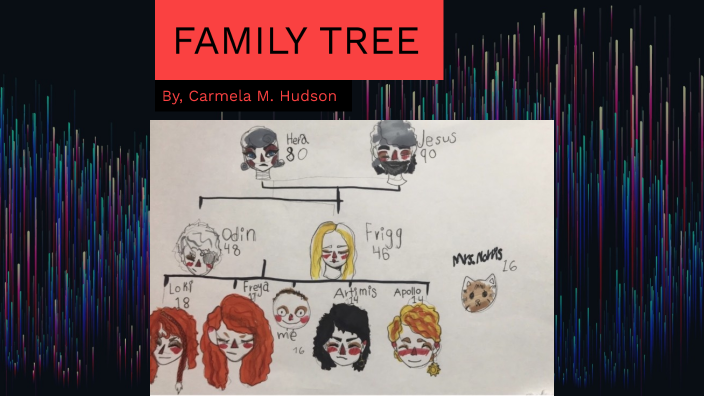 family tree by Carmela Hudson on Prezi