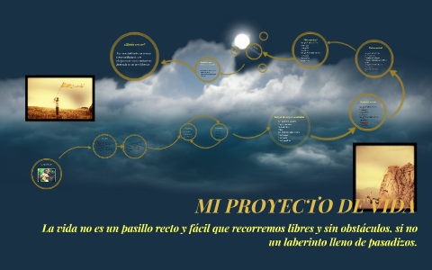 MI PROYECTO DE VIDA by JuAn AnDres on Prezi