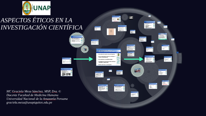 ASPECTOS ÉTICOS EN LA INVESTIGACIÓN CIENTÍFICA by Graciela Meza on Prezi
