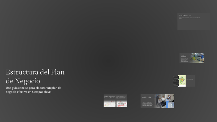 Estructura del Plan de Negocio by Romina Quezada on Prezi