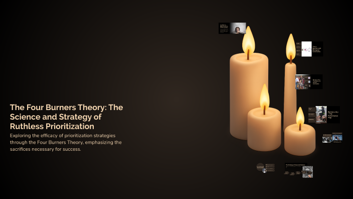 Ownership And Ruthless Prioritization The Four Burners Theory: The Science and Strategy of Ruthless ...