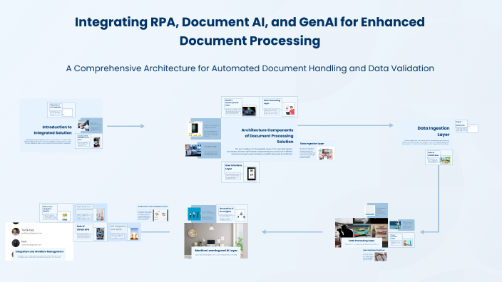 Integrate RPA, Document AI and GenAI for Document Processing Solution ...